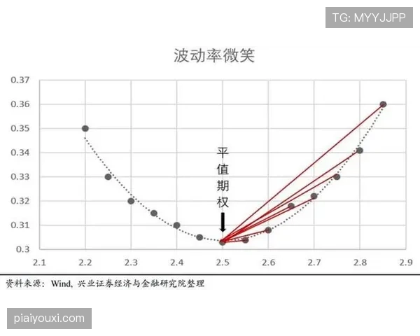 乔纳森·戴维低波动表现解析：稳定性源于哪些数据特征与战术机制？