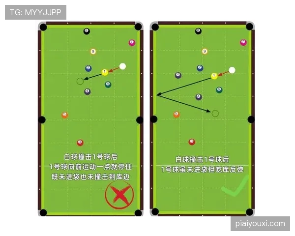 犯规判定规则拆解：什么动作才真正算违规？