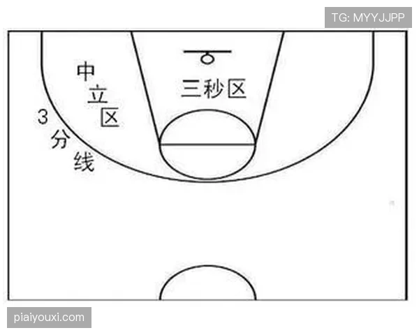 篮球规则解析：五秒违例的判定标准与适用场景