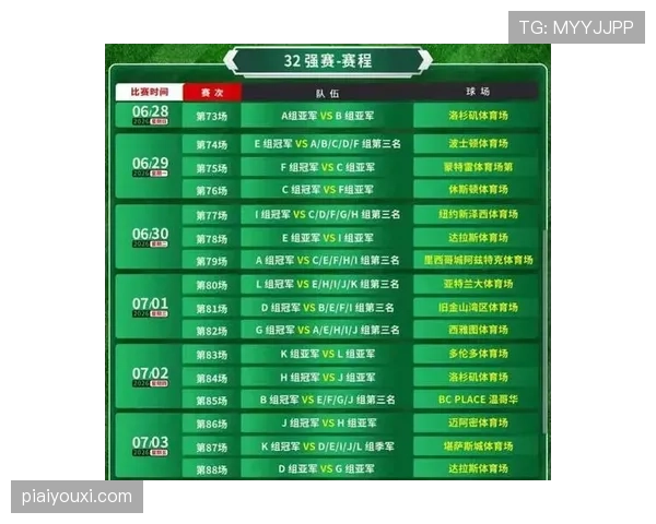 2026世界杯小组赛规则详解：48队12个小组怎么分组和晋级