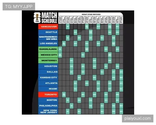 2026世界杯104场比赛如何安排时间