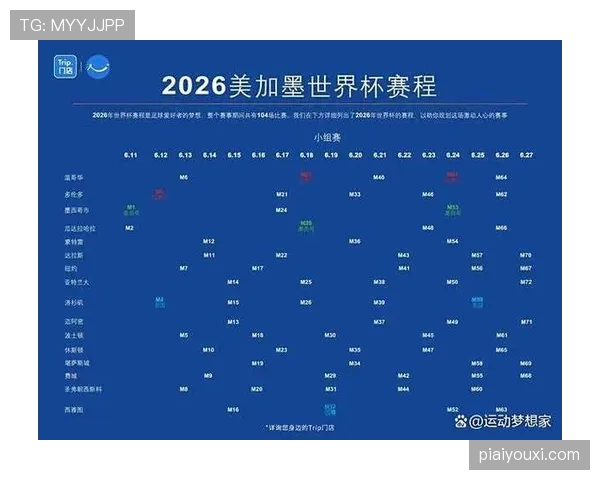 2026世界杯小组赛为什么第三场最关键