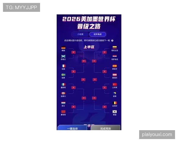 2026世界杯L组小组第一预测、积分榜与出线形势全面解析 2026世界杯L组小组第一预测、积分榜与出线形势全面解析