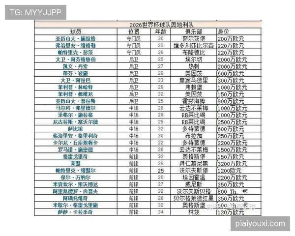 世界杯I组热门球队盘点